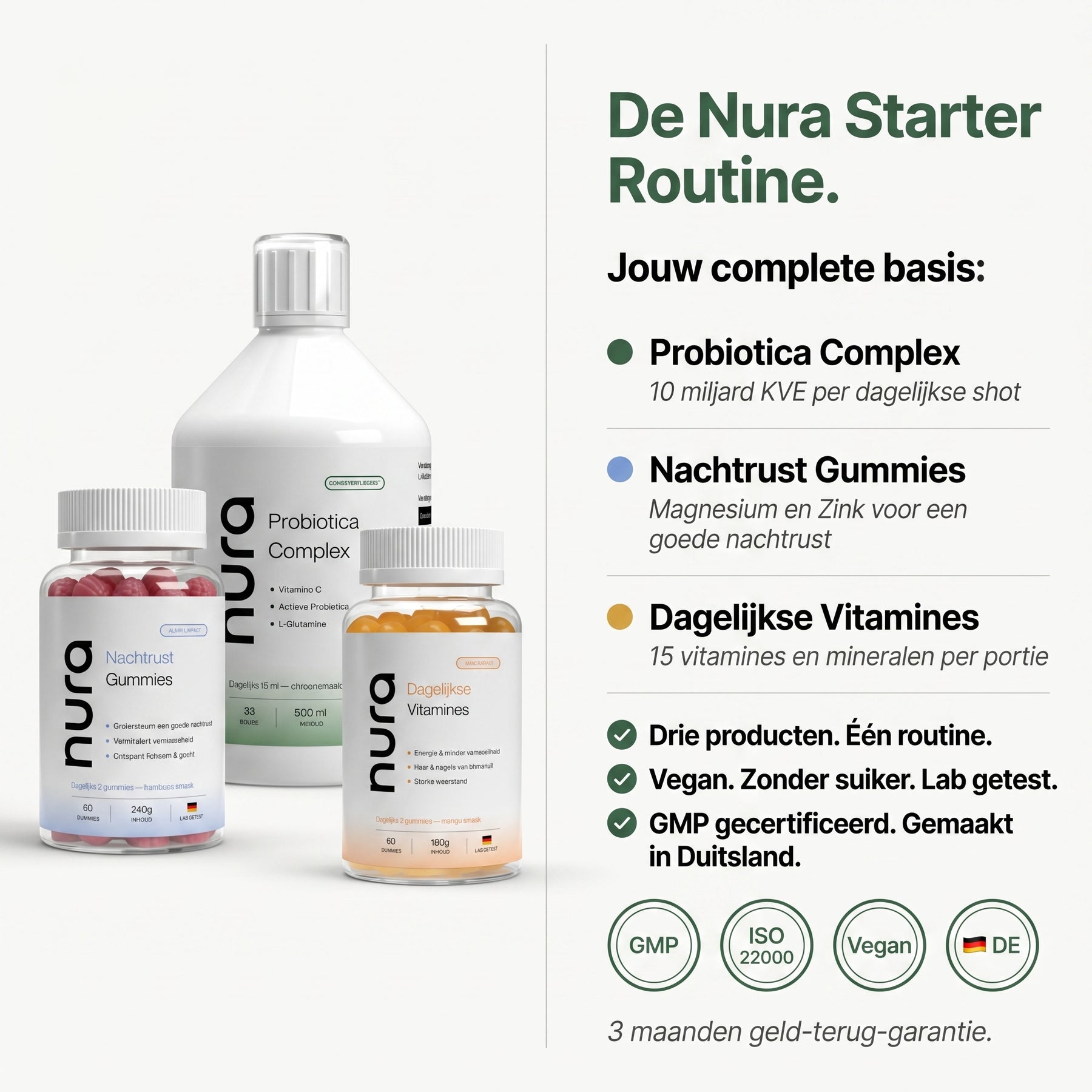 Nura Basis Routine
